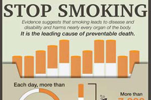 smoking infographic