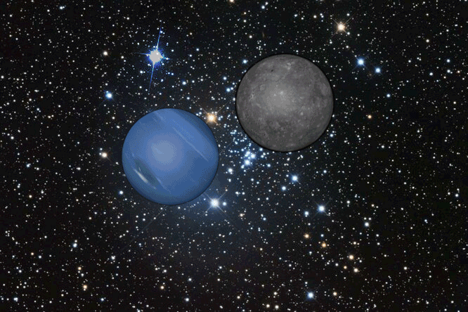 planets