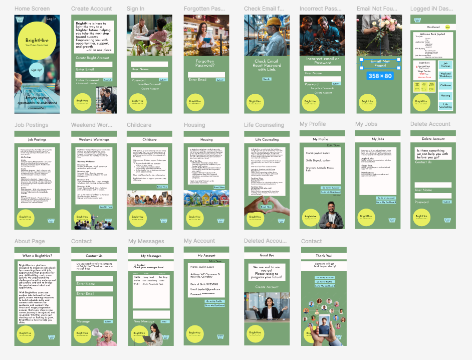 User tasks example